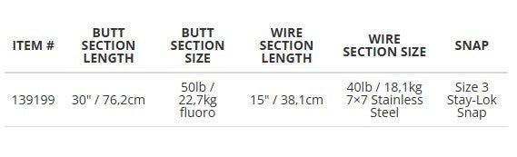 ABSOLUTE PREDATOR FIGURE 8 WIRE LEADER