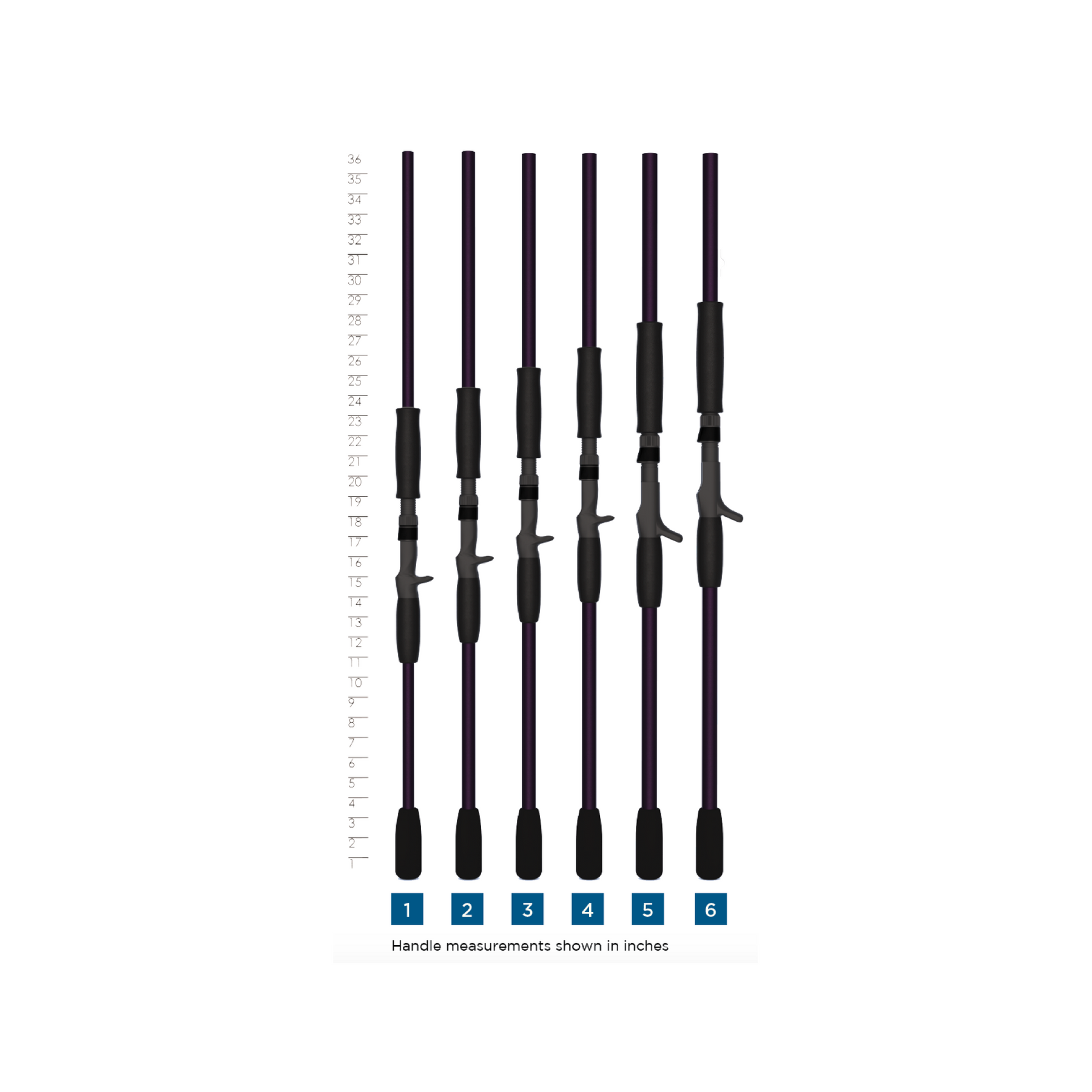 MOJO MUSKY CASTING RODS - RETIRED