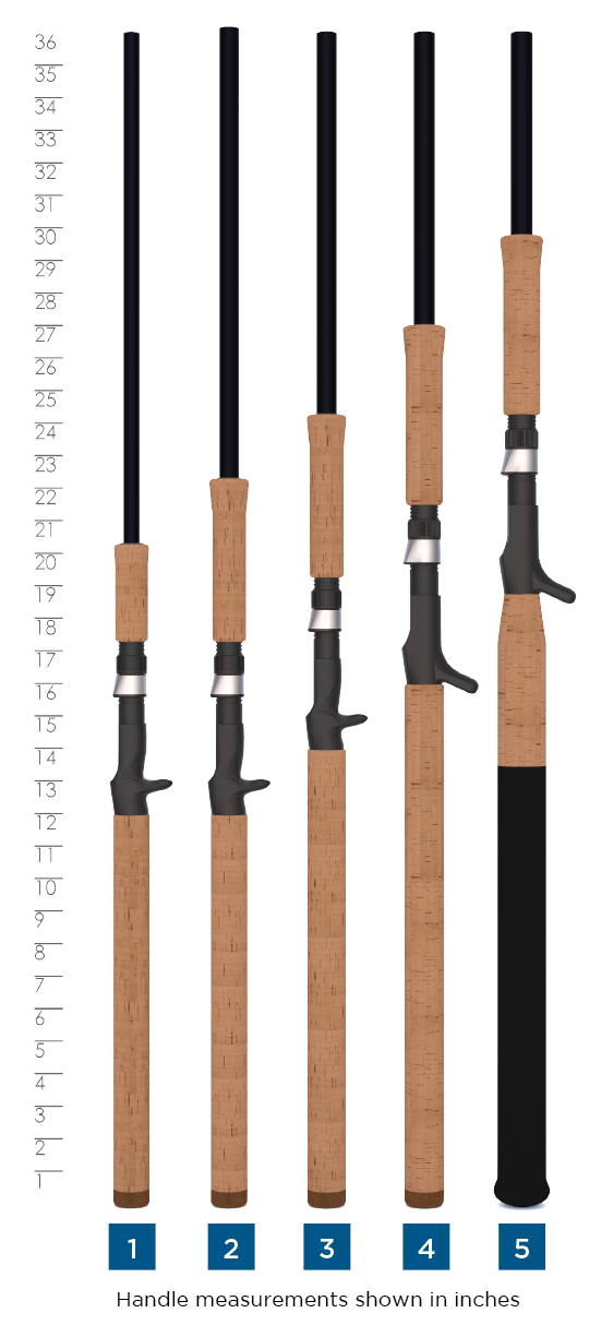 PREMIER® MUSKY SPINNING RODS - RETIRED