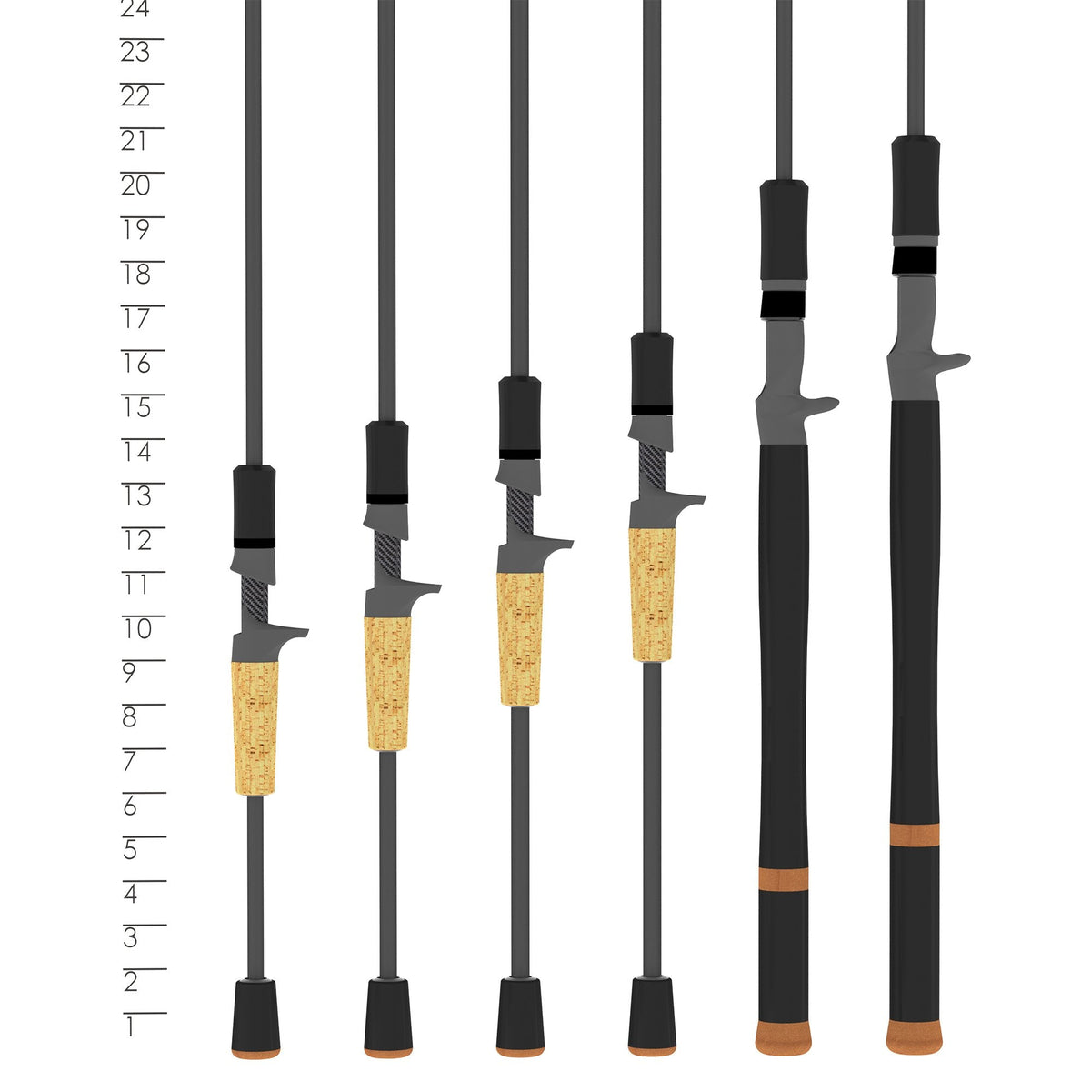 Bass-X Casting Rod Handle Chart