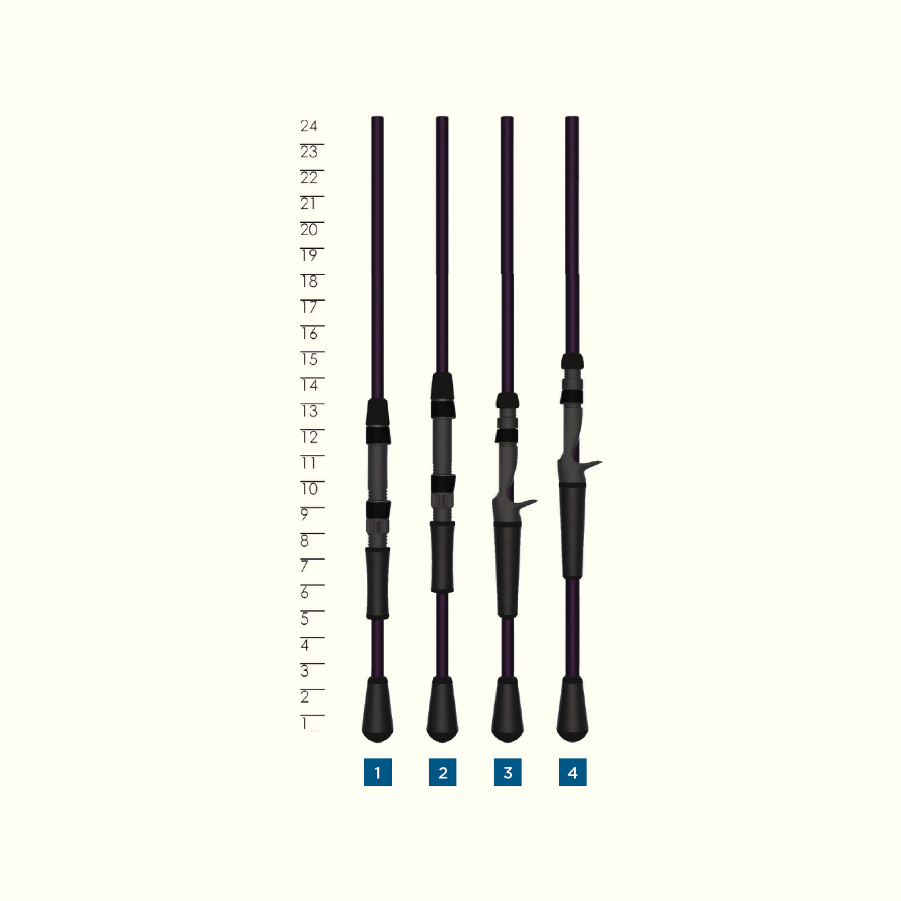 MOJO YAK SPINNING RODS