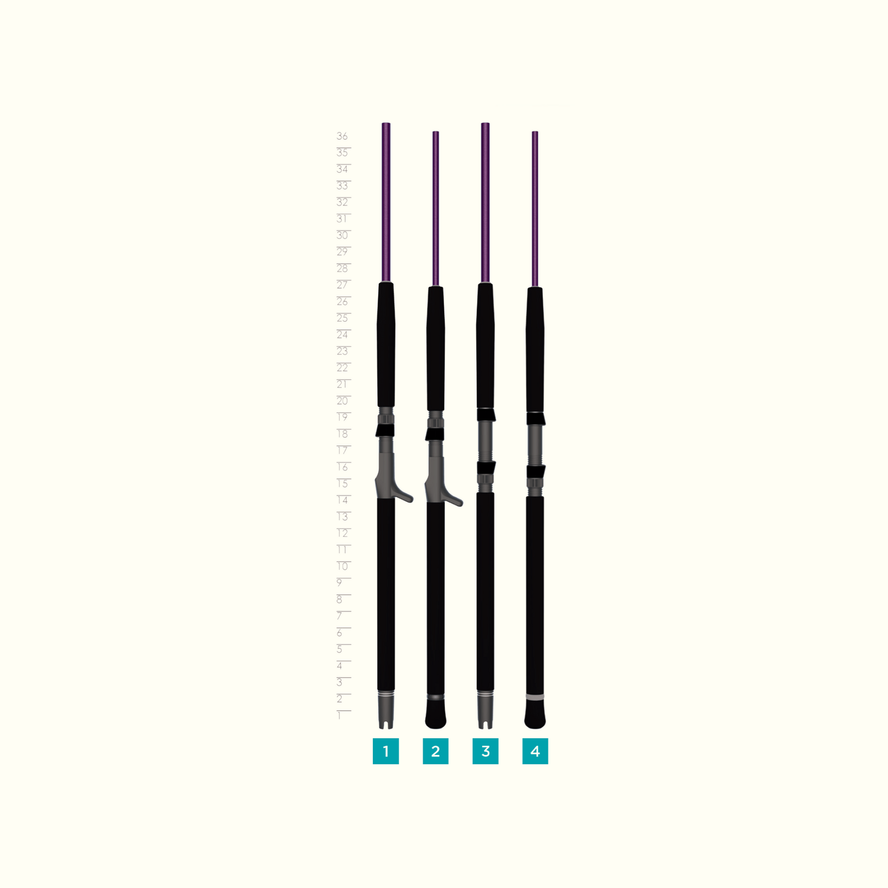 MOJO JIG CONVENTIONAL RODS