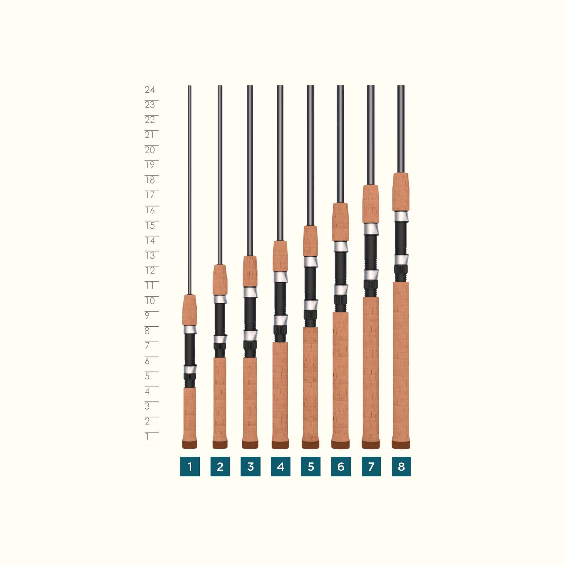TRIUMPH® SPINNING RODS