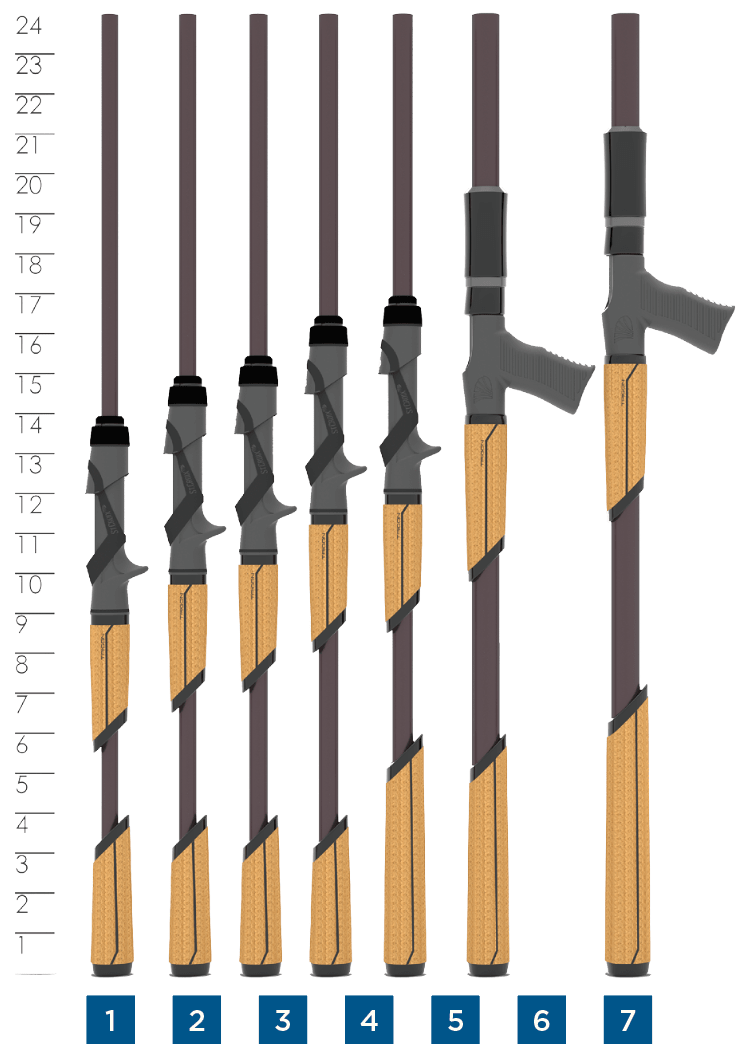 st. croix mojo bass casting fishing rods Coyote Bait & Tackle St. Croix Mojo Bass 7'