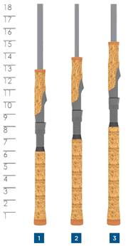 st croix avid series center pin rods St. Croix Avid Series Spinning Rod