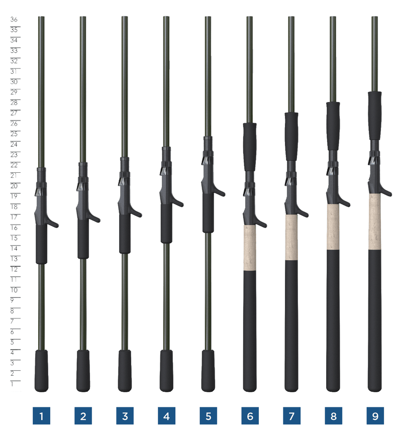 St. Croix Musky X Casting Rods MXFG90HFT