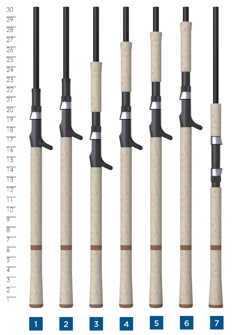 PREMIER MUSKY SPINNING