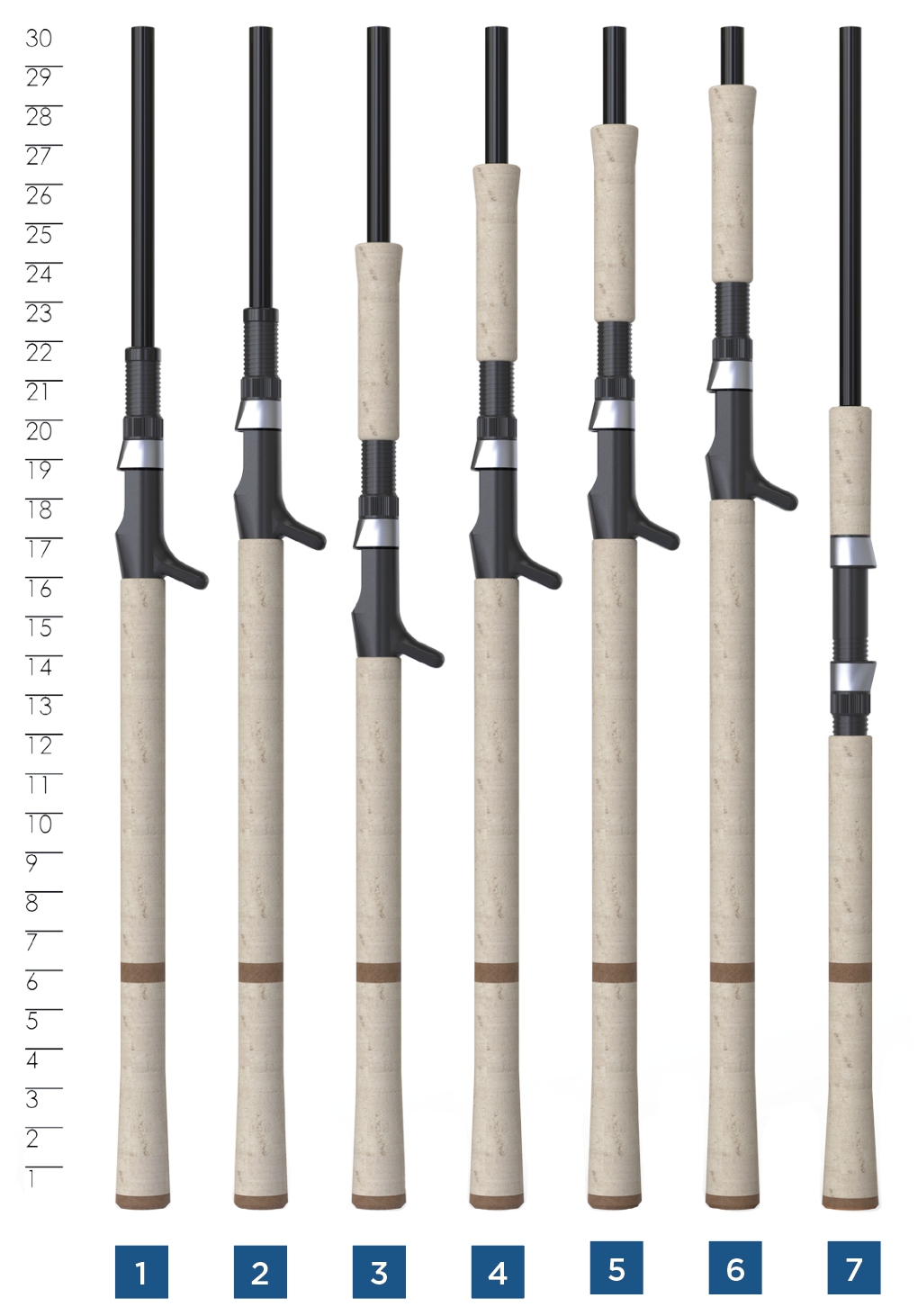 PREMIER MUSKY SPINNING