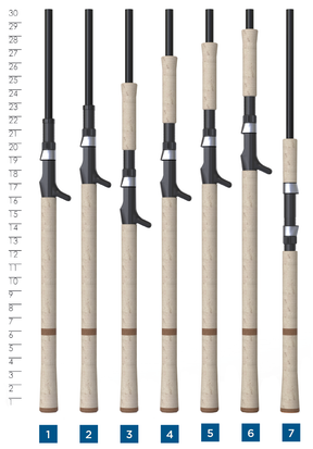 PREMIER MUSKY CASTING