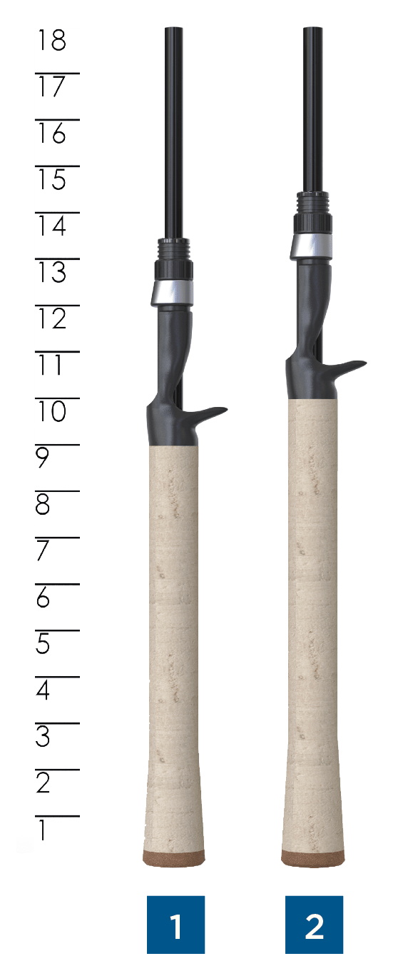 St. Croix SCPC66MF Premier Casting Rod