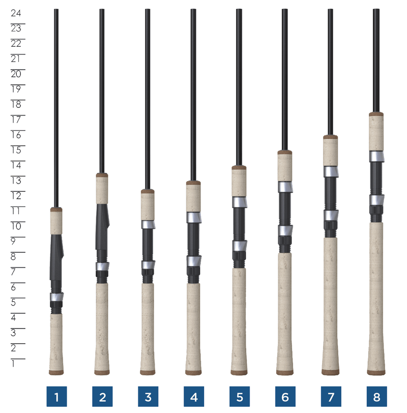 ST CROIX OF PARK FALLS Premier Spinning Rods - High Quality St. Croix Rods - Factory Store ST CROIX OF PARK FALLS Premier Spinning Rods - High Quality St. Croix Rods - Factory Store