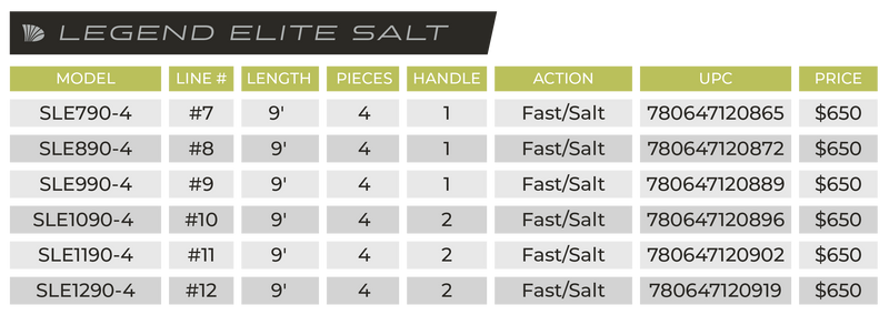 LEGEND ELITE SALTWATER