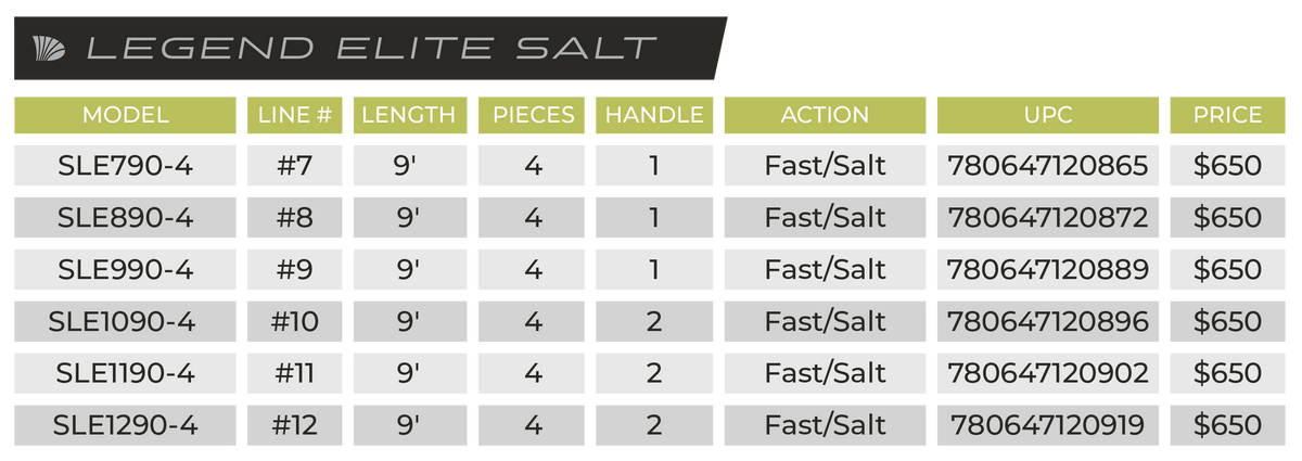 LEGEND ELITE SALTWATER