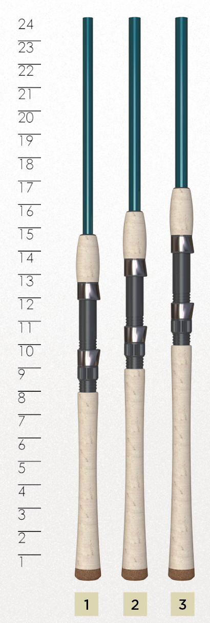 TRIUMPH INSHORE SPINNING COMBO