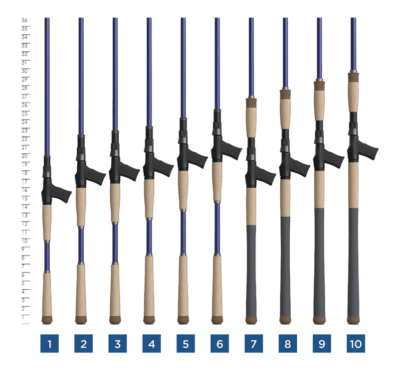 ST CROIX LEGEND TOURNAMENT MUSKY Rods for Ultimate Fishing — St. Croix Rods ST CROIX LEGEND TOURNAMENT MUSKY Rods for Ultimate Fishing — St. Croix Rods