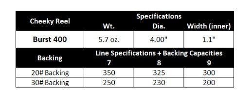 CHEEKY BURST 400 FLY REEL