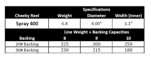 CHEEKY SPRAY 400 FLY REEL