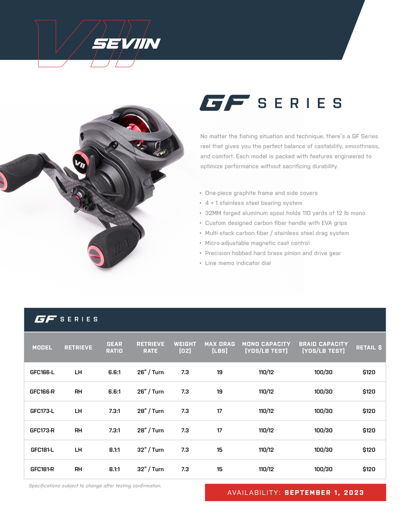 SEVIIN GF SERIES BAITCASTING REEL
