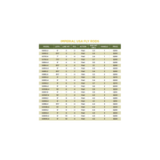 St. Croix Imperial USA Fly Rod IU909.4