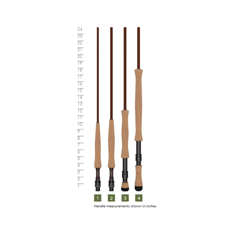 IMPERIAL® USA FLY RODS - RETIRED 2 PIECE MODELS