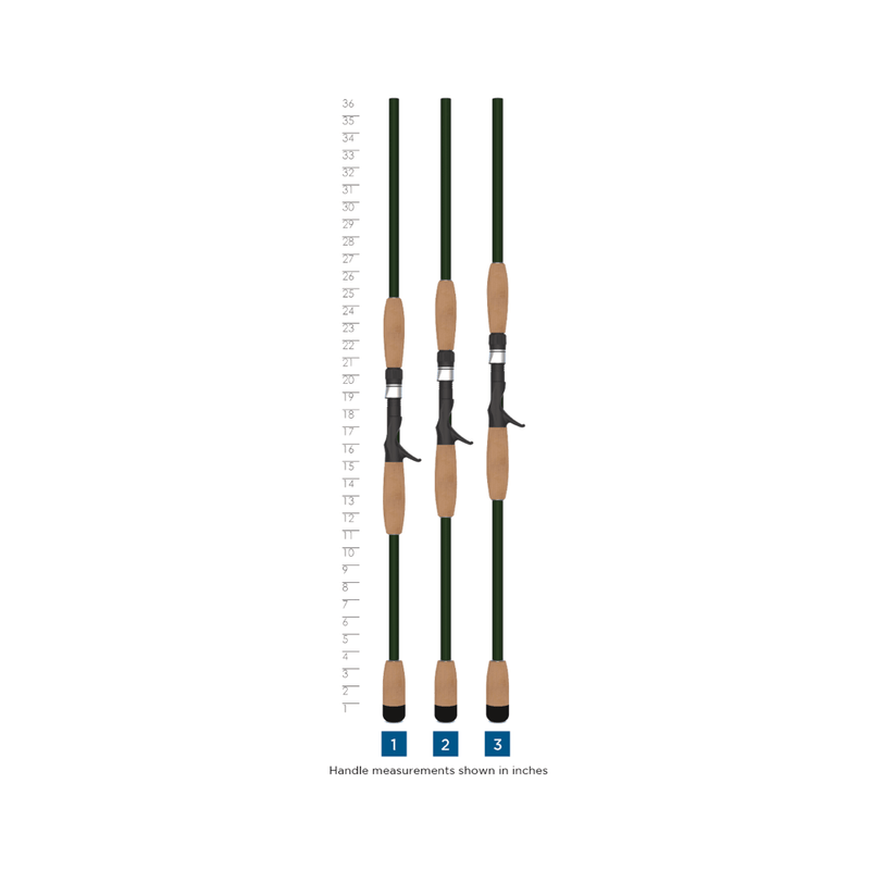 st croix fly rods legend elite St. Croix Legend Elite Musky Rod