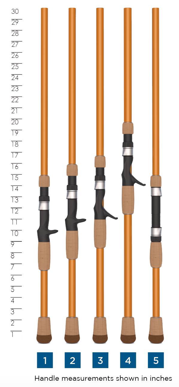 St. Croix Legend Glass Spinning Rod St. Croix Legend Glass Spinning Rod