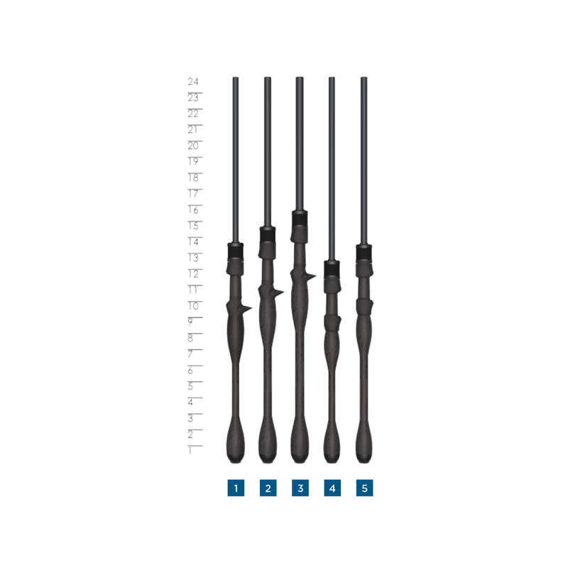 2020 st croix rods ST CROIX LEGEND XTREME SPINNING RODS - Ultimate Performance — St. Croix Rods