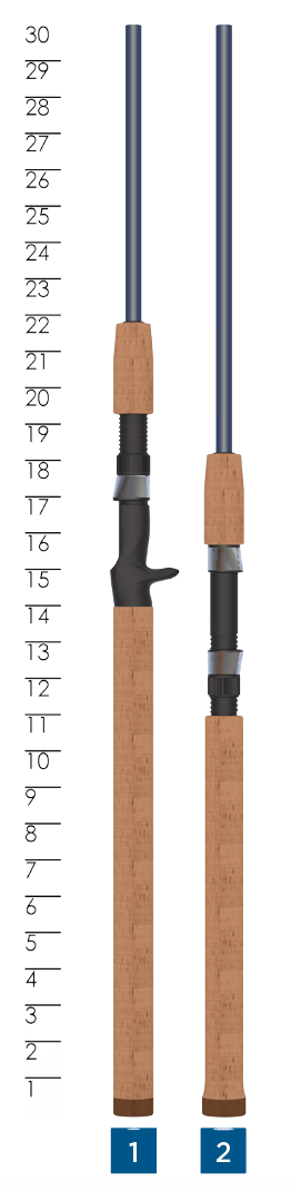 st croix avid salmon & steelhead centerpin rods St. Croix TRSS86HF2 Triumph Salmon Steelhead Spinning Rod