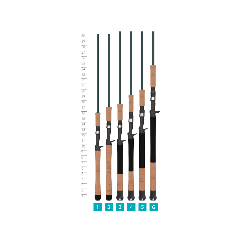 st croix inshore casting rod ST CROIX MOJO INSHORE CASTING RODS for Optimal Performance — St. Croix Rods