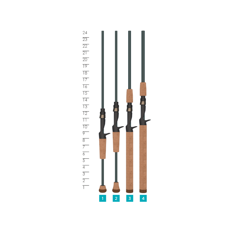 TRIUMPH® INSHORE CASTING RODS