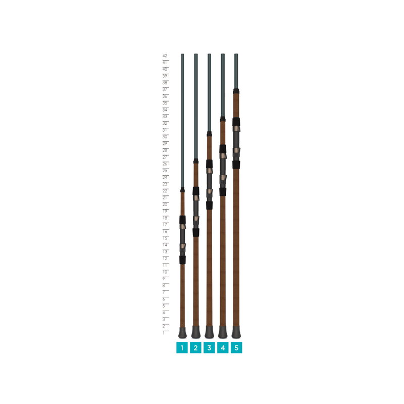 TRIUMPH SURF SPINNING RODS by ST CROIX - Durable & Reliable — St TRIUMPH SURF SPINNING RODS by ST CROIX - Durable & Reliable — St