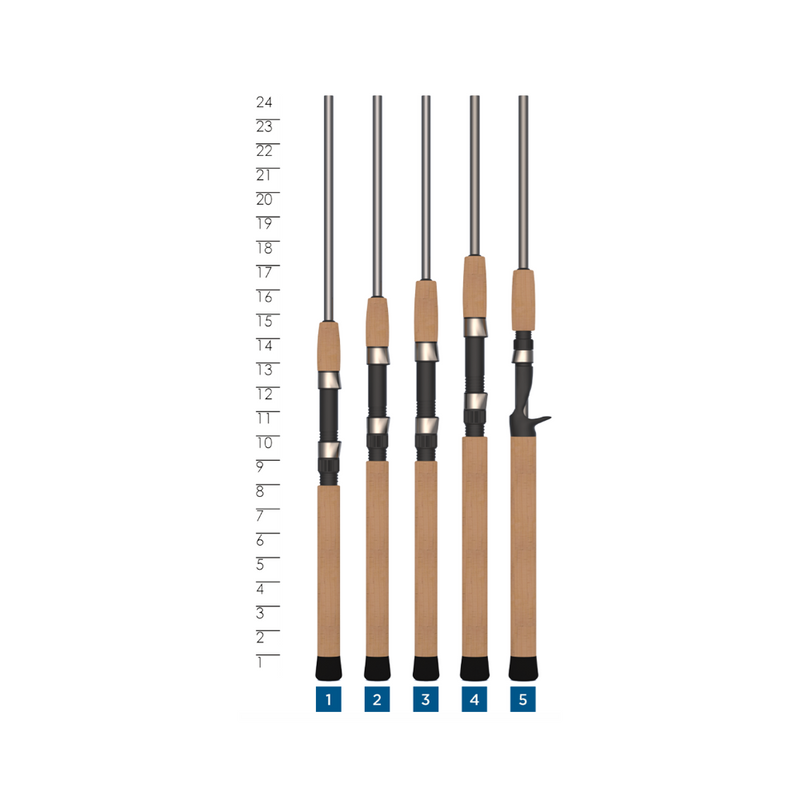AVID TREK SERIES® SPINNING RODS