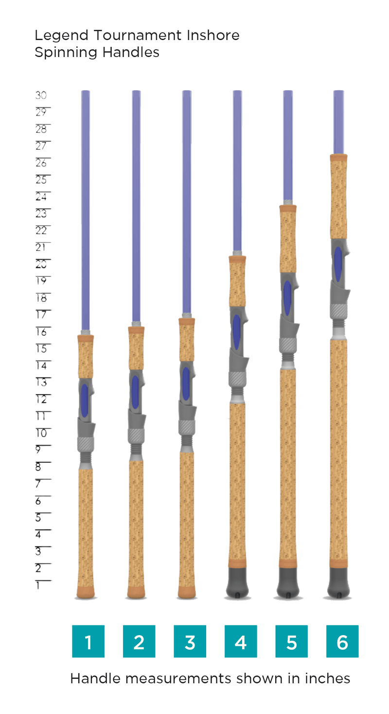 Legend Tournament Inshore Spinning Rods - ST CROIX — St. Croix Rods Legend Tournament Inshore Spinning Rods - ST CROIX — St. Croix Rods
