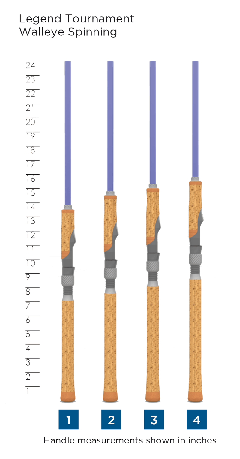 best st croix walleye rod St Croix Legend Tournament Walleye Spinning Rods — St. Croix Rods