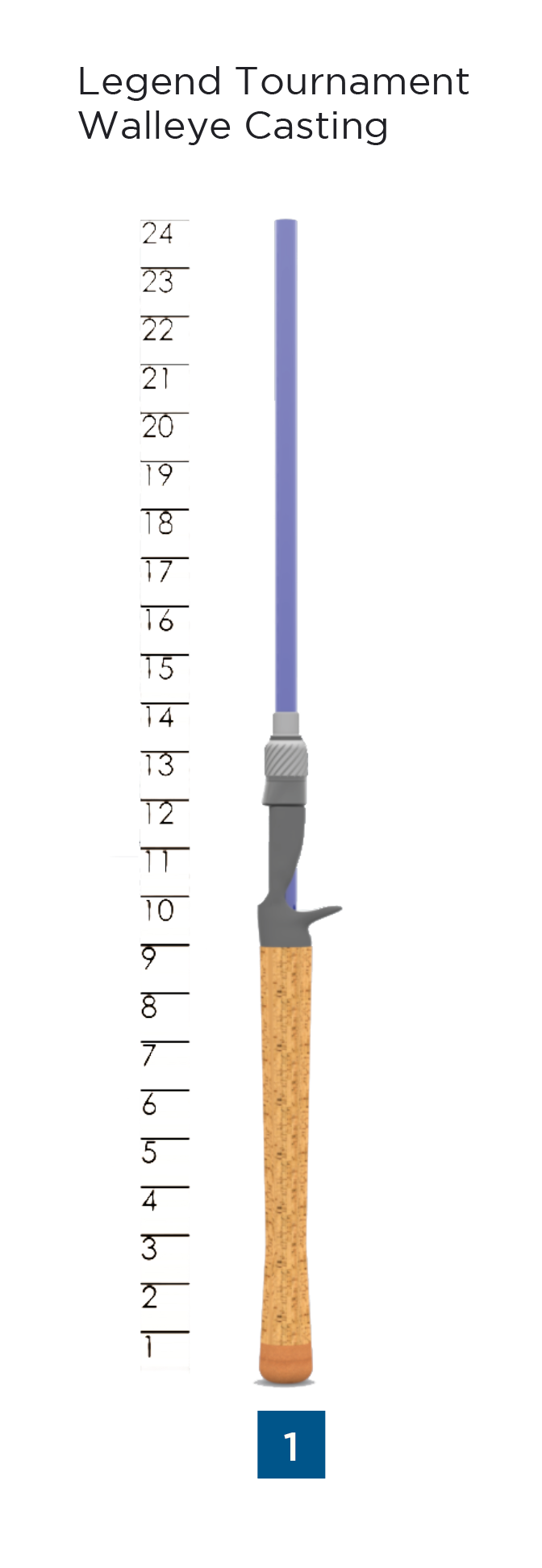 LEGEND TOURNAMENT WALLEYE CASTING
