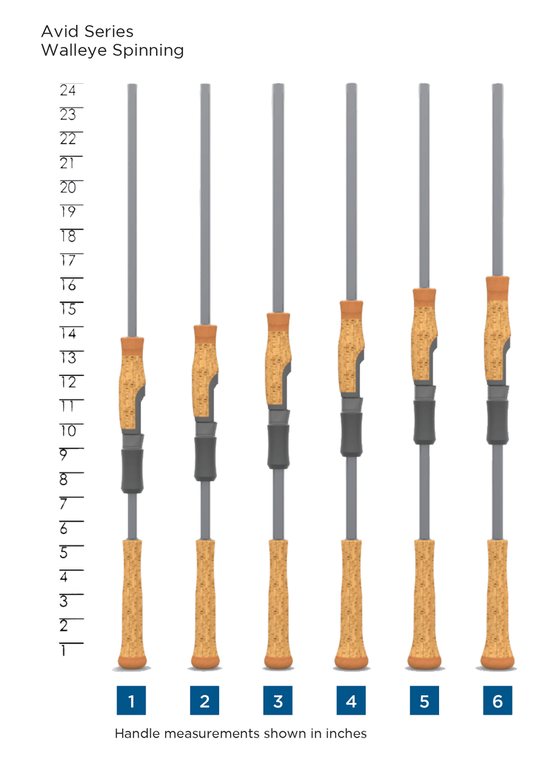 best st croix rod for walleye AVID SERIES WALLEYE SPINNING RODS - ST CROIX OF PARK FALLS — St. Croix Rods