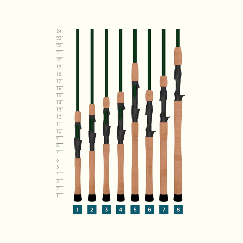 st croix 7 6 rod ST CROIX LEGEND ELITE CASTING RODS for Superior Performance — St. Croix Rods
