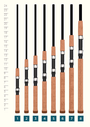 st croix 7'6 premier fly rod ST CROIX PREMIER SPINNING RODS - RETIRED MODELS AVAILABLE — St. Croix Rods
