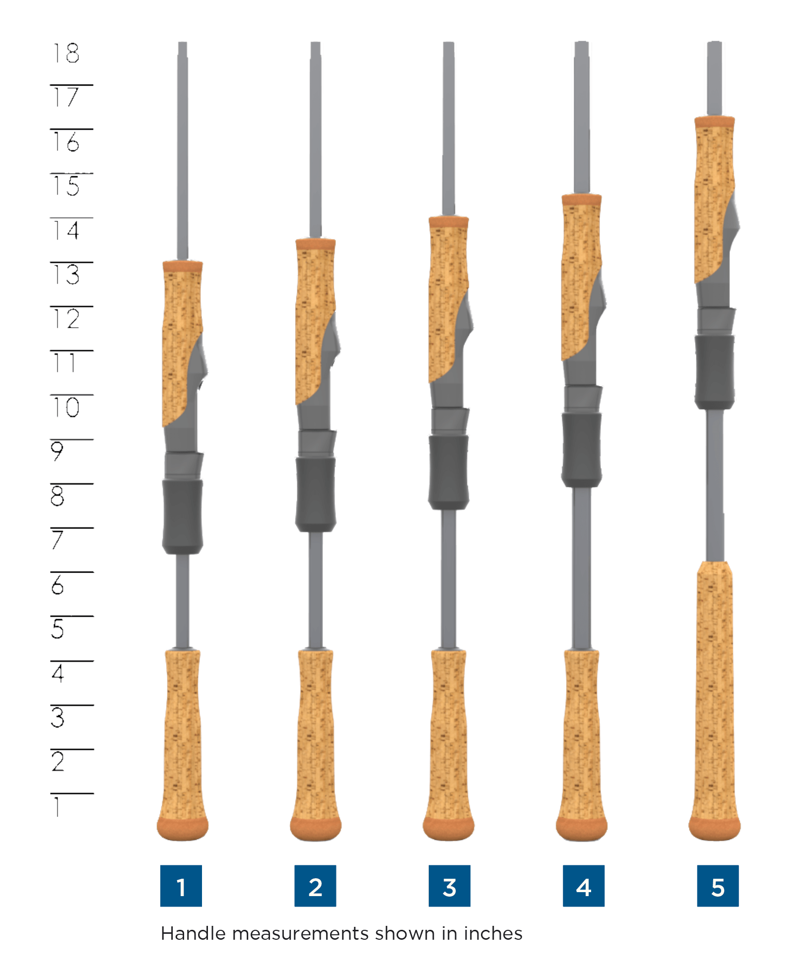 Avid Series Panfish Spinning Rods - ST CROIX OF PARK FALLS — St. Croix ...