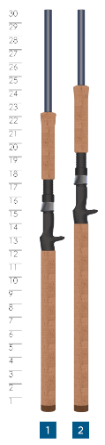 St. Croix Triumph Musky Casting Rod